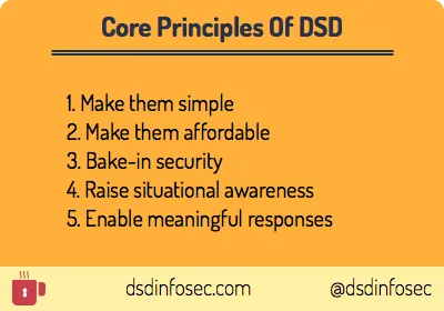 DSD Core Principles