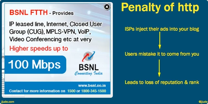 penalty of http