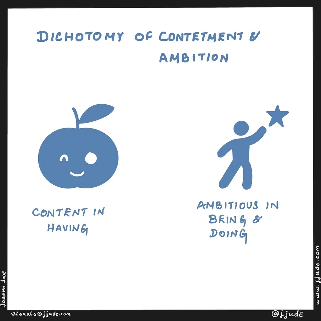 dichotomy of contentment and ambition