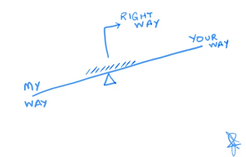 Don't polarize