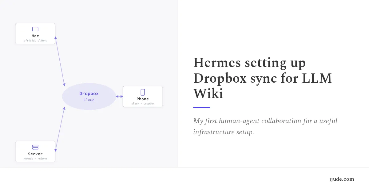 Dropbox Hermes Sync Setup