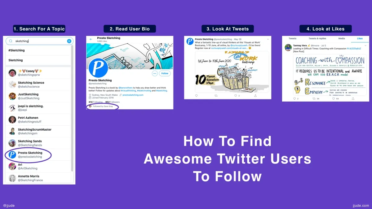Finding Twitter Users