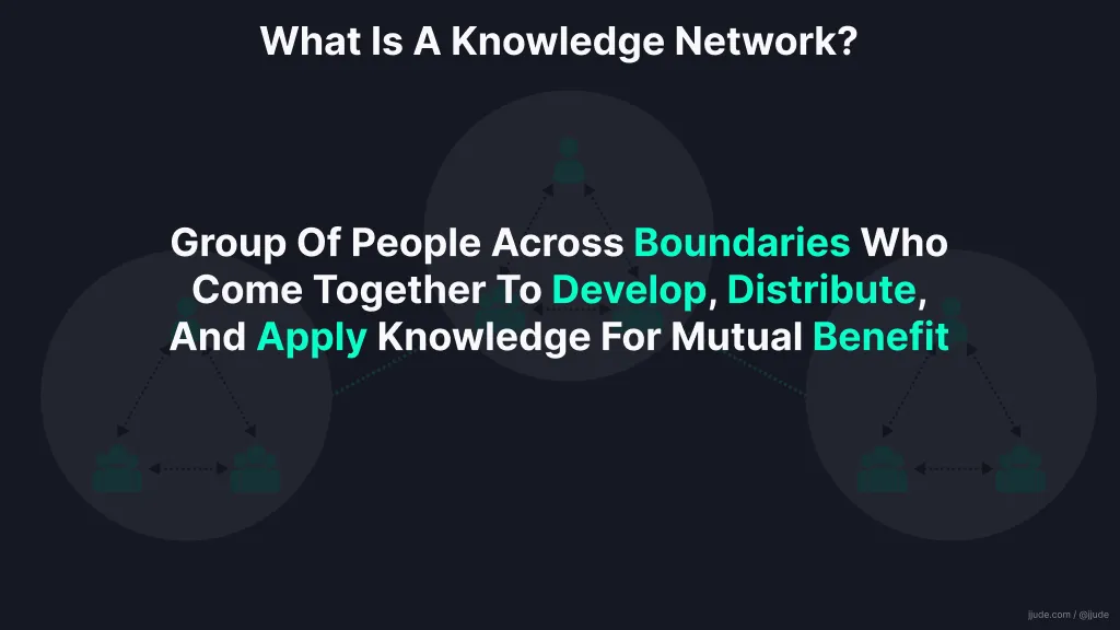 What is a knowledge network