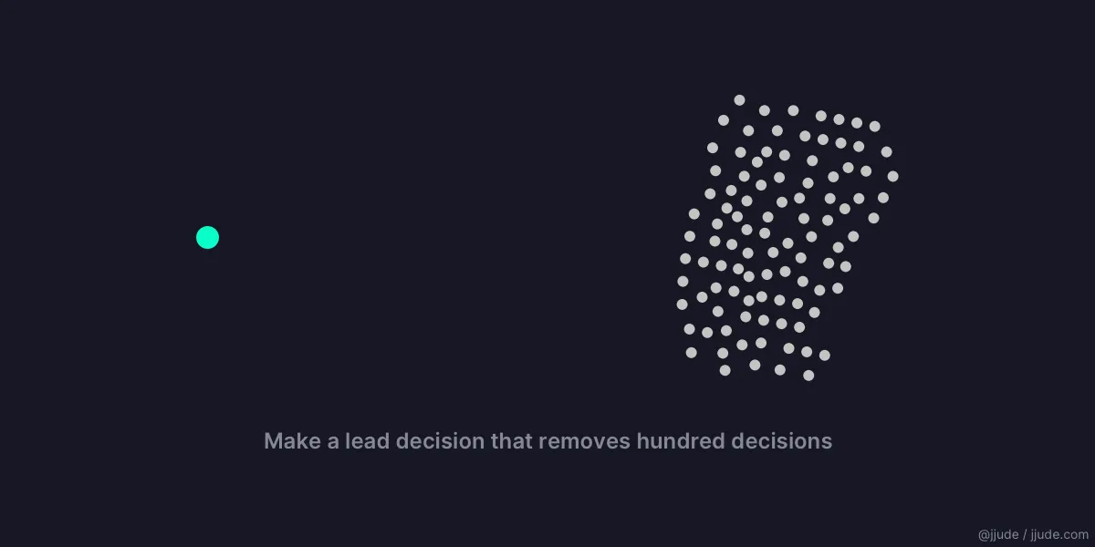 "Lead Decisions"