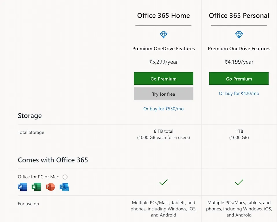 MSFT One Drive Pricing