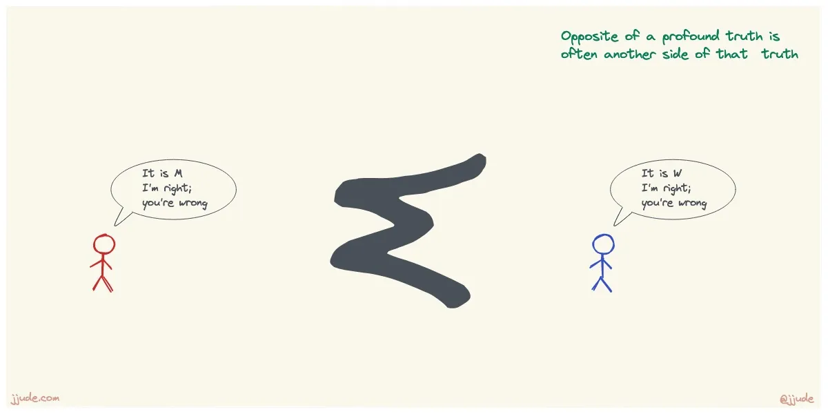 Opposite of truth is another profound truth