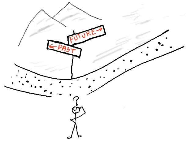 Where do you want to go today?