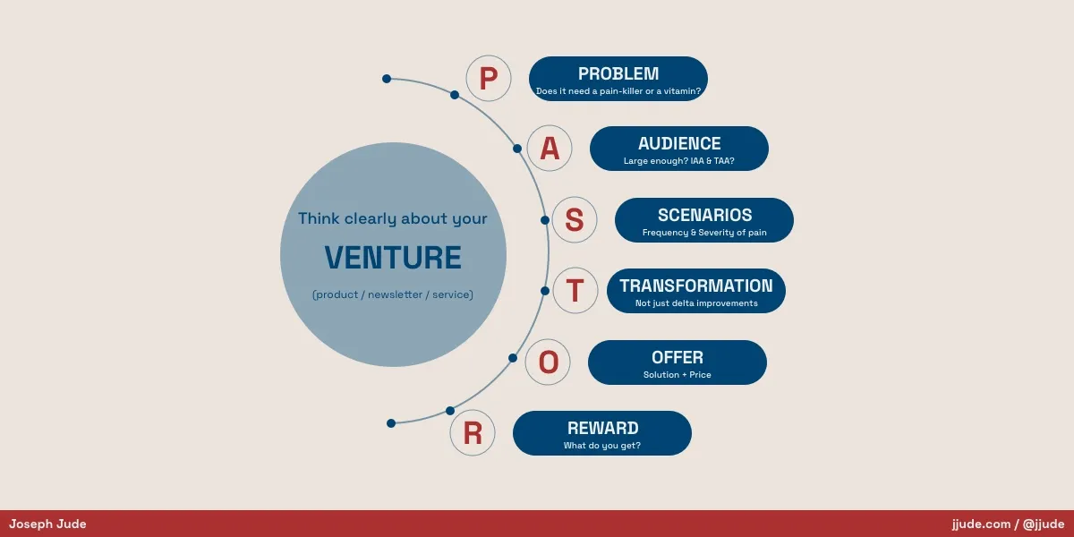 PASTOR Framework