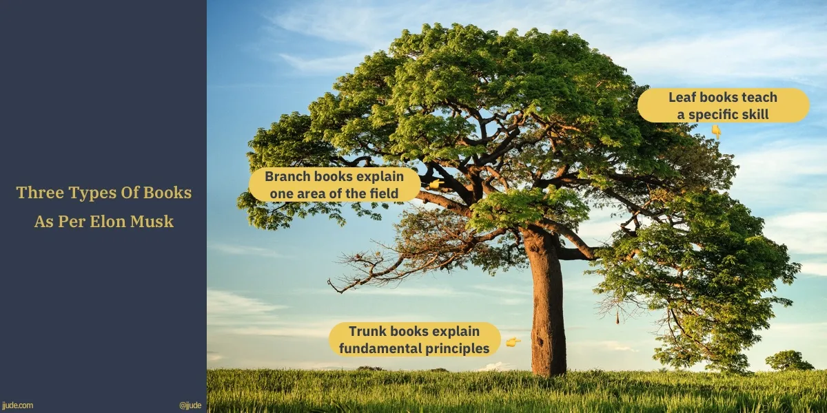 Three types of books as per Elon Musk