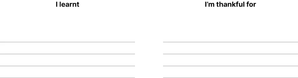 Weekly Reflection sheet