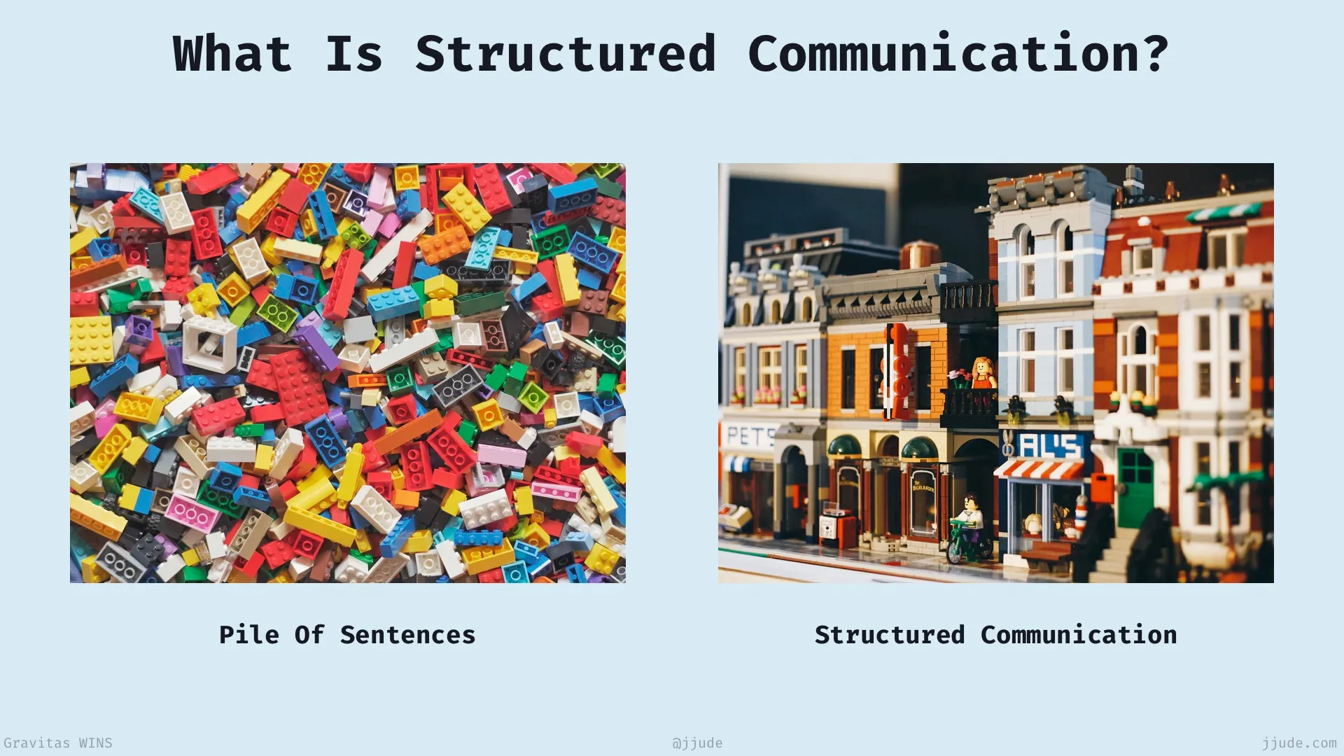 What is a structured communication