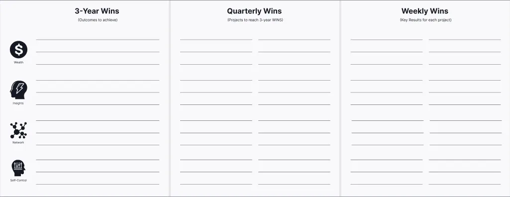 Planning Template